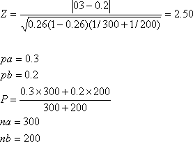 異なるサンプル計算例